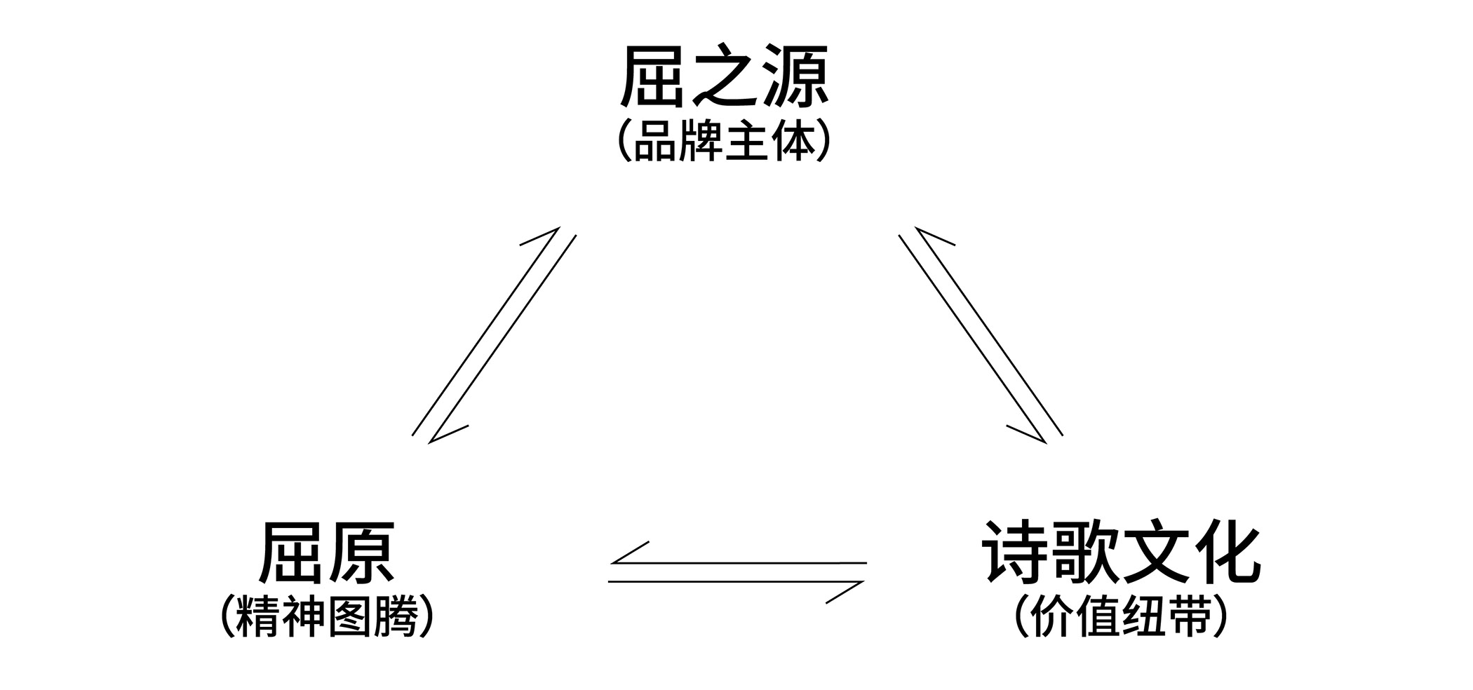 案例图_画板 1 副本 4.jpg